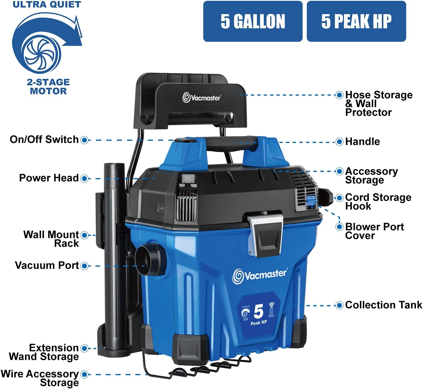 Vacmaster VWMB508 0101 5 Gallon Wall-Mount Wet/Dry Vacuum with Remote Control Operation