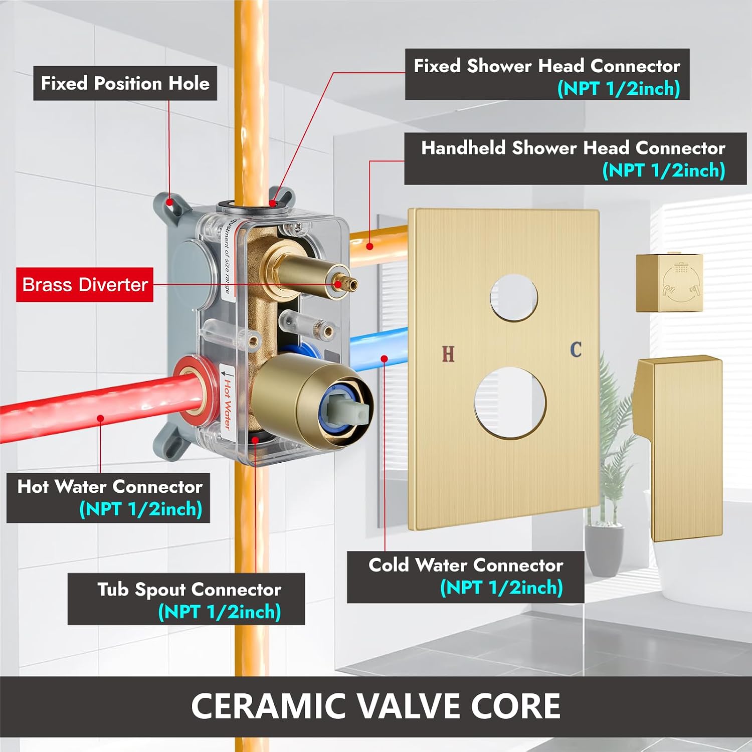 Midanya Shower System with Tub Spout,Bathtub Shower Faucet Set with Square Rainfall Head and Handheld Sprayer Wall Mount Tub Faucet Set with Valve and Trim Kit,12 Inch Brushed Gold