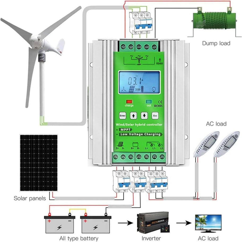 Hybrid Controller,12v/24v/48v Regulator Mppt Wind Solar Hybrid Boost Controller,Wind Turbine Generator,Wind Solar Blending Controller,12V-6000W