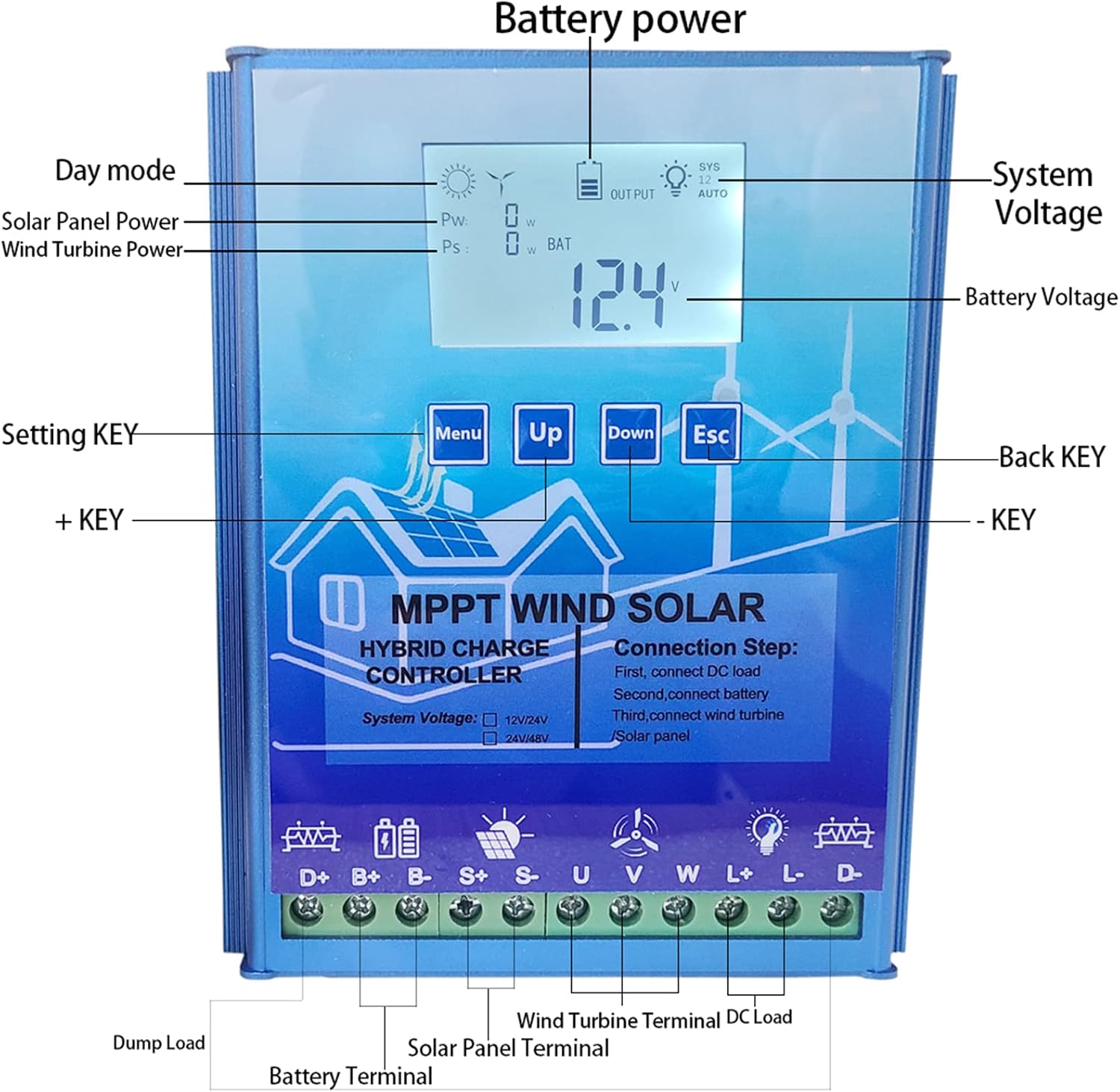 3000W-6000W MPPT Solar Wind Hybrid System Charge Controller,220V Auto High Efficiency Regulador Regulator Home Use Wind Generators
