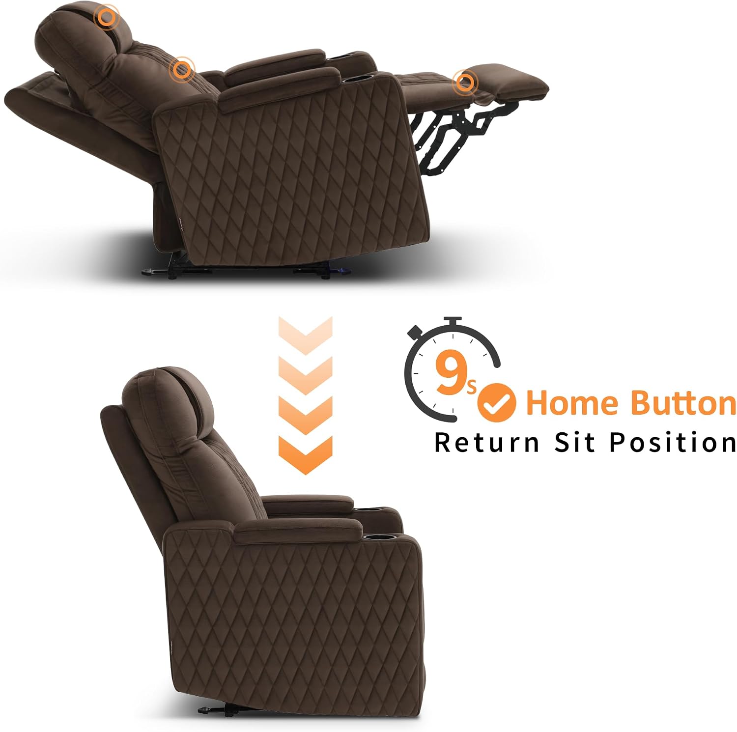 MCombo Zero Gravity Oversized Power Recliner Chair for Adults with Power Headrest & LED Light, Fabric Recliner Chair for Living Room & Home Theater, USB & Type C Port, Armrest Storage HTS401