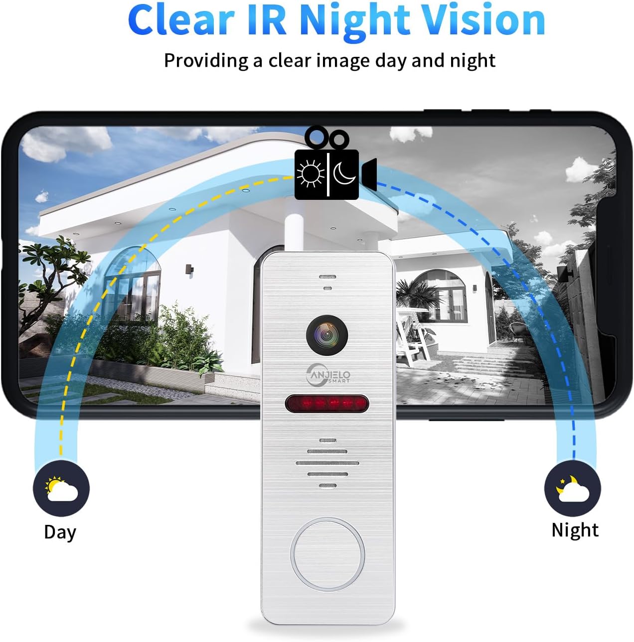 Wireless Video Doorbell Apartment Intercom with 1080P Video Entry Doorphone Door Camera (Wired),7 Inch Touch Monitor System,TUYA WiFi Smart Home Video Intercom Door Phone Kits for Villa Home