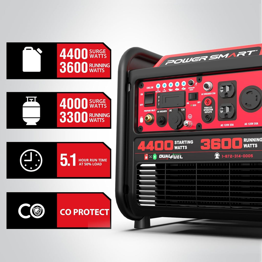 PowerSmart 4400W Dual Fuel Portable Generator, 223cc 4-Stroke OHV Gas/LPG Powered, 3600W Rated, 30A RV Ready & 120V Outlet, Recoil Start Backup Power for Home, RV and Jobsites, Model# MB5040DC