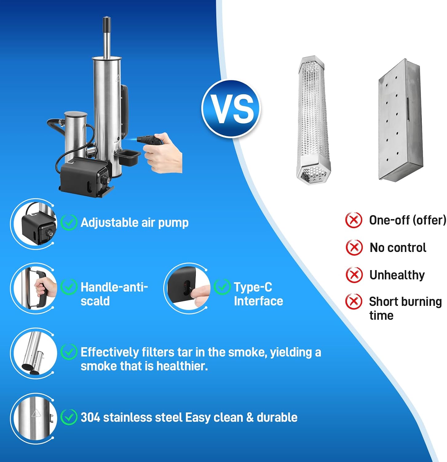 Outdoor Smoke Generator, Stainless Steel Electric Smoker, Smoke Tube for Pellet Smoker, Hot/Cold Smokers with Adjustable Smokes Volume Air Pump, Perfect for Cold Smoking Cheese, Traeger accessories