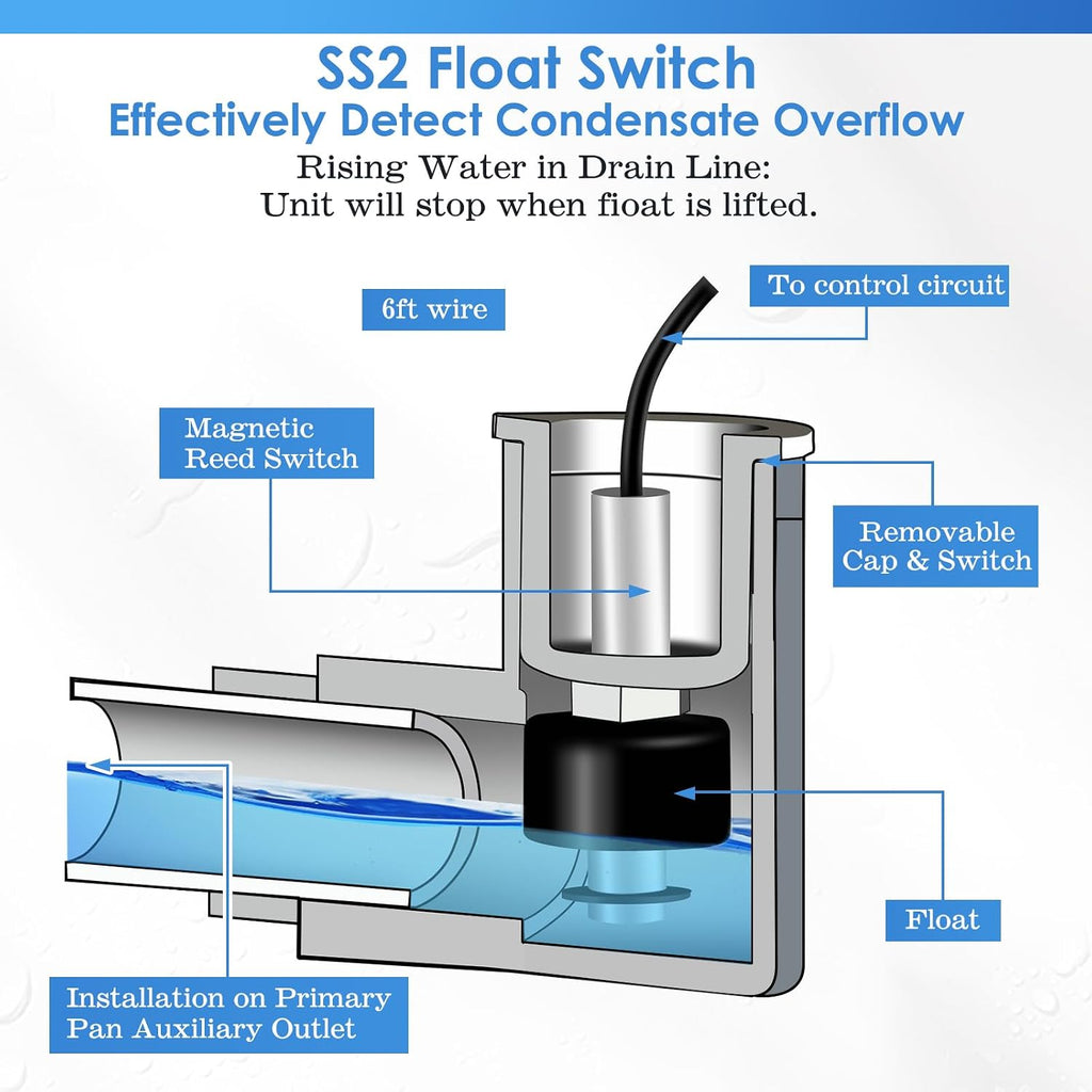 8 Pack 3/4 Inch Standard Condensate Trap with Cleaning Brush and Condensate Overflow Float Switch Compatible with SS2 Combo Kit for HVAC Systems, Air Conditioner