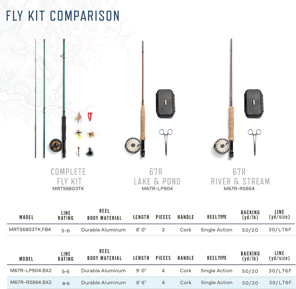 Martin 67R River|Stream Fly Fishing Rod and Reel Combo Kit, 4/6-Weight, 8-Foot 6-Inch, 4-Piece Rod, Moderate Action, Single Action Reel, 6-Weight Floating Line, Fly Assortment, Travel Case, Brown