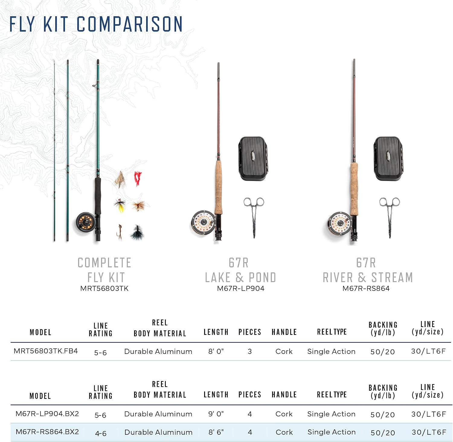 Martin 67R River|Stream Fly Fishing Rod and Reel Combo Kit, 4/6-Weight, 8-Foot 6-Inch, 4-Piece Rod, Moderate Action, Single Action Reel, 6-Weight Floating Line, Fly Assortment, Travel Case, Brown