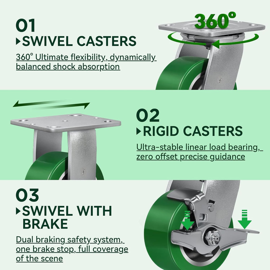 4x2 Heavy Duty Casters -Polyurethane on Aluminum Caster Wheel, Casters Set of 4 Heavy Duty with up to 3200LB Capacity- Widely Used in Tool Box,Workshop,Garage (2 Swivel &2 Rigid)