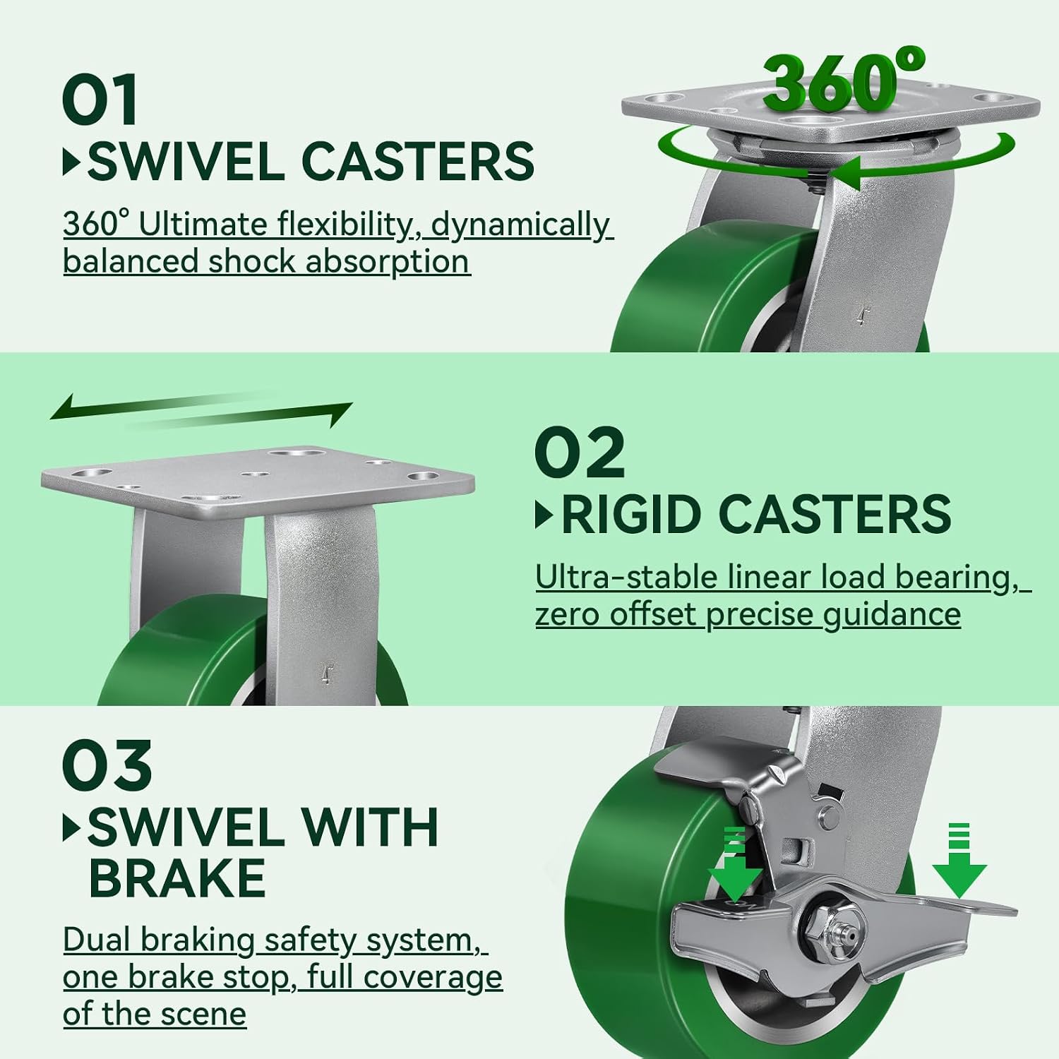 4x2 Heavy Duty Casters -Polyurethane on Aluminum Caster Wheel, Casters Set of 4 Heavy Duty with up to 3200LB Capacity- Widely Used in Tool Box,Workshop,Garage (2 Swivel &2 Rigid)