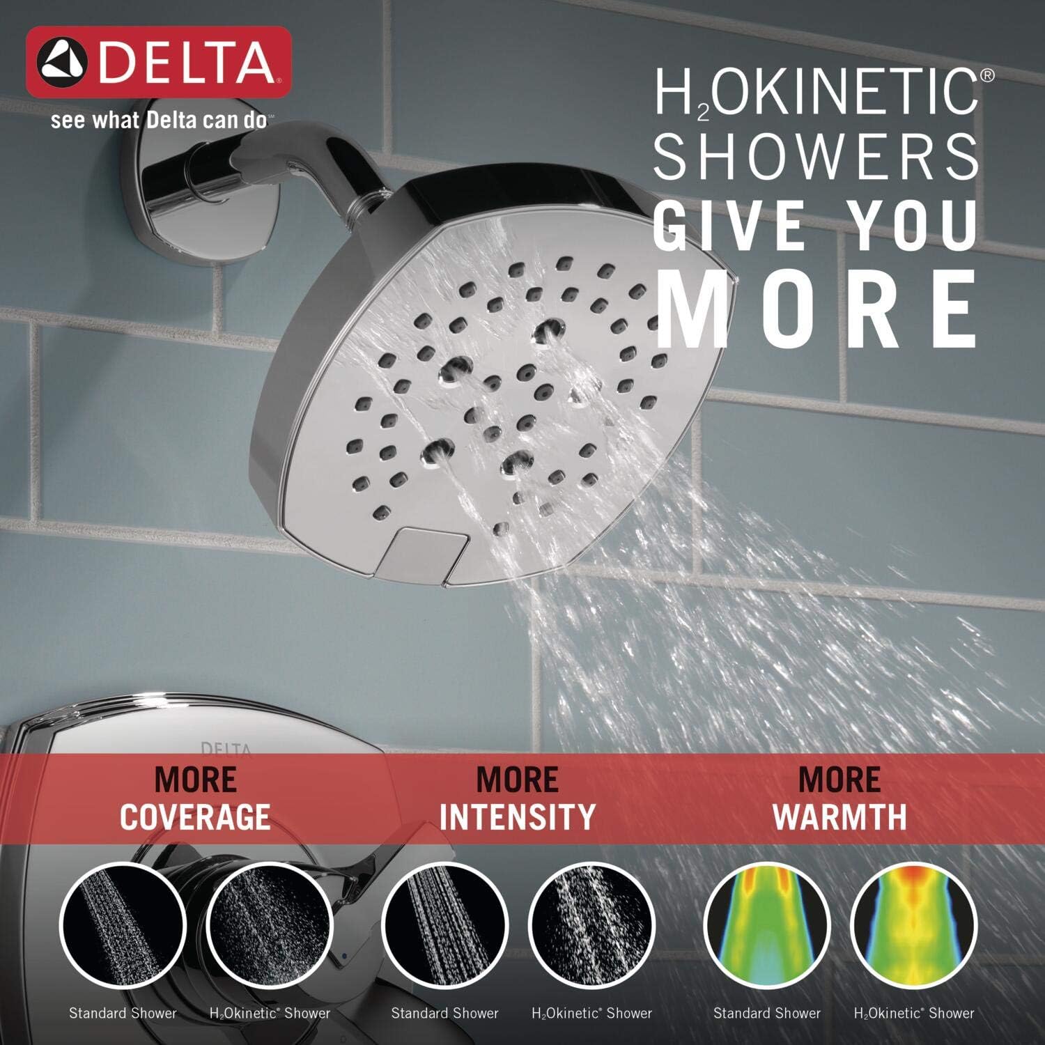 Delta Faucet Stryke 17 Series Dual-Function Tub and Shower Trim Kit, Shower Faucet, Single-Spray H2Okinetic Shower Head, Matte Black T17476-BL (Valve Not Included)