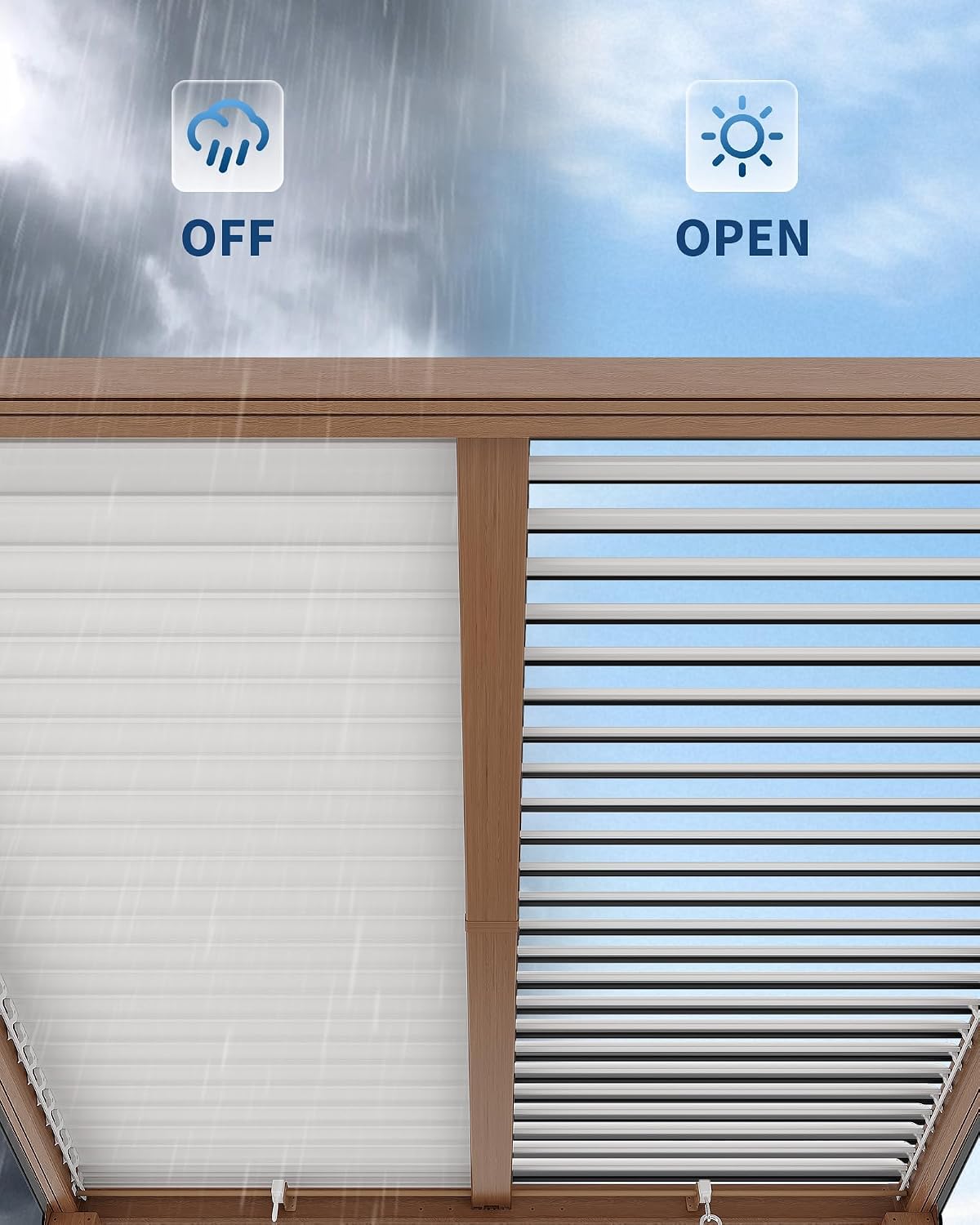 PeakPursuit Louvered Pergola - 10'x10' Outdoor Pergolas with Adjustable Louvered Roof, Reinforced Aluminum Frame, Integrated Drainage System, Outdoor Gazebo for Deck, Patio, Backyard and Garden