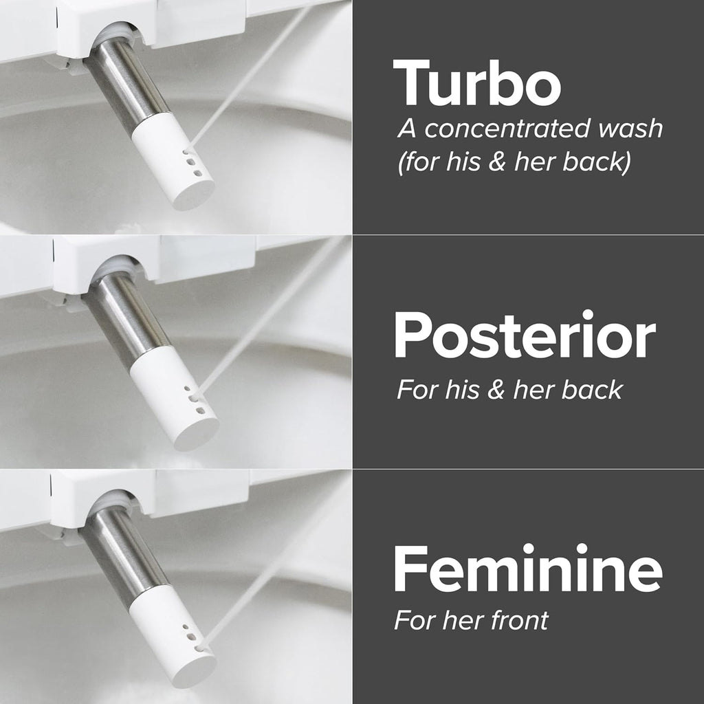 SmartBidet® SB-2600 Electric Smart Bidet™ Seat Unlimited Hot Water - Electronic Heated Toilet Seat with Warm Air Dryer and Temperature Controlled Wash Functions - Elongated