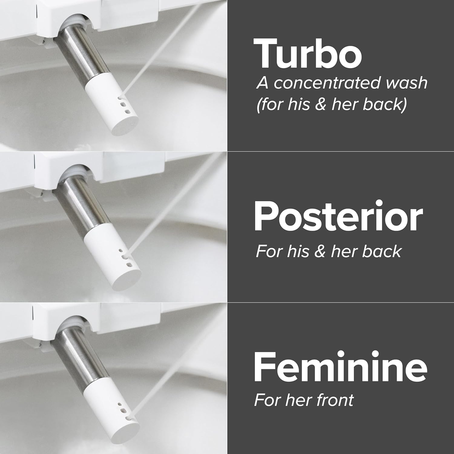 SmartBidet® SB-2600 Electric Smart Bidet™ Seat Unlimited Hot Water - Electronic Heated Toilet Seat with Warm Air Dryer and Temperature Controlled Wash Functions - Elongated