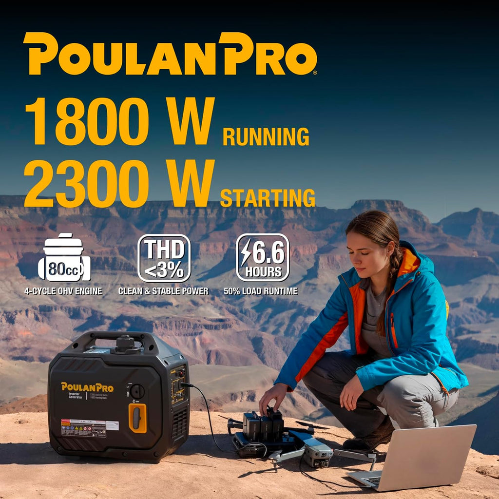 Poulan Pro 2300W Portable Inverter Generator, Quiet Gas Powered Generator for Home Backup, Camping & RV, with USB Ports, ECO Mode, Parallel Ready, CO Sensor, EPA Compliant