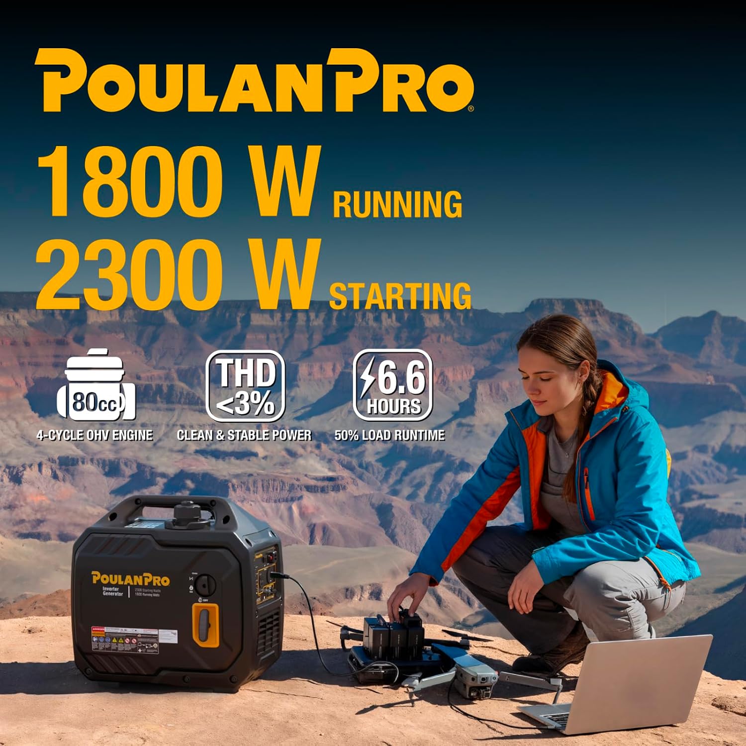 Poulan Pro 2300W Portable Inverter Generator, Quiet Gas Powered Generator for Home Backup, Camping & RV, with USB Ports, ECO Mode, Parallel Ready, CO Sensor, EPA Compliant