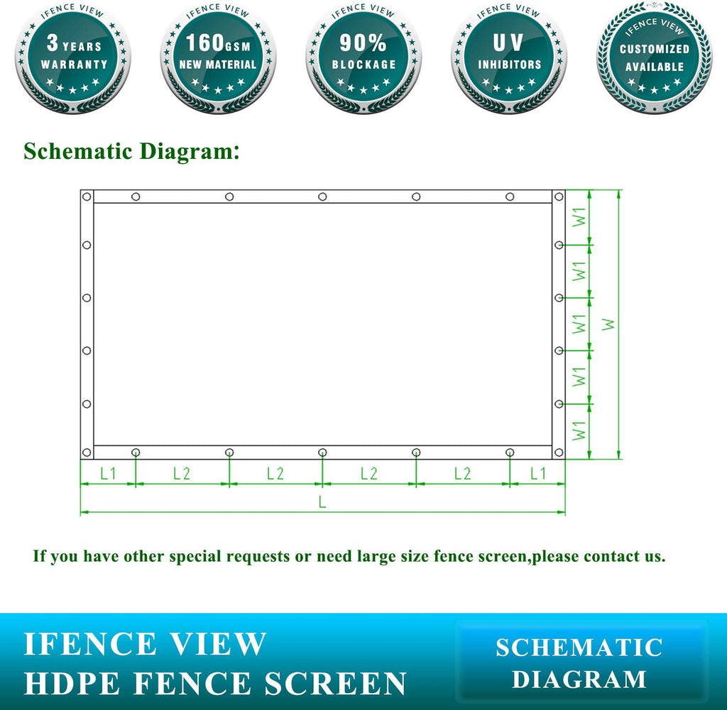 Ifenceview 12' x 20' Black Fence Privacy Screen Fence Cover Panels Mesh Net for Construction Site Yard Driveway Garden Pergolas Gazebos Railing Canopy Awning 165 GSM