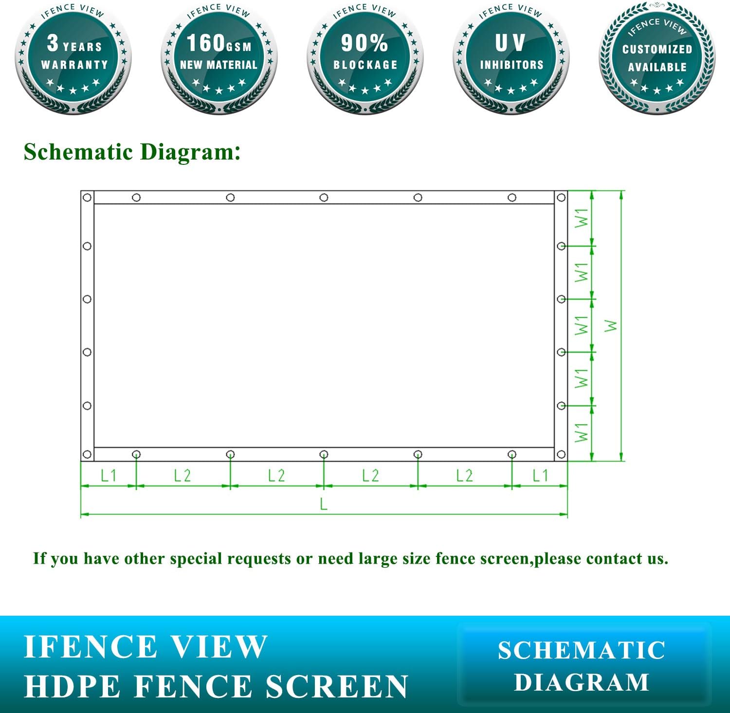 Ifenceview 12' x 20' Black Fence Privacy Screen Fence Cover Panels Mesh Net for Construction Site Yard Driveway Garden Pergolas Gazebos Railing Canopy Awning 165 GSM
