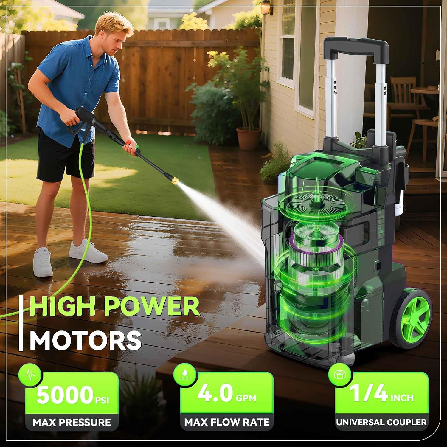 Pressure Cleaner 5000PSI, Heavy Duty Power Cleaner, with 4 Nozzles,Foam Cannon,33FT Hose and 500ml Soap Bottle,Car Wash Machine/Car/Driveway/Patio Clean (Light Green)