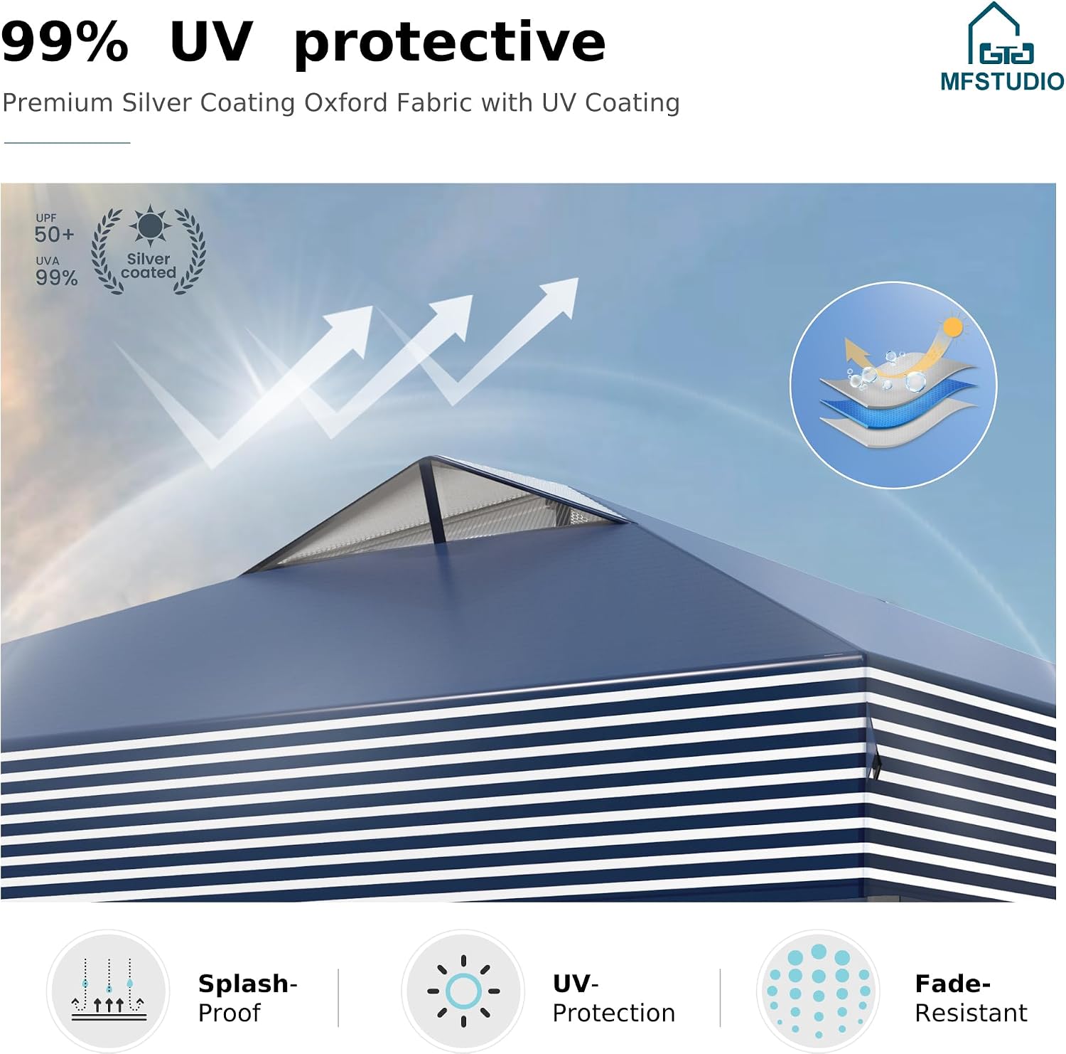 MFSTUDIO Pop Up Canopy Tent, 10x10 Outdoor Canopies One Person Push Set Up Tent Instant Portable Shelter Tents with Vented Top, Storage, 4 Sandbags, Beach Canopy,Blue Stripe