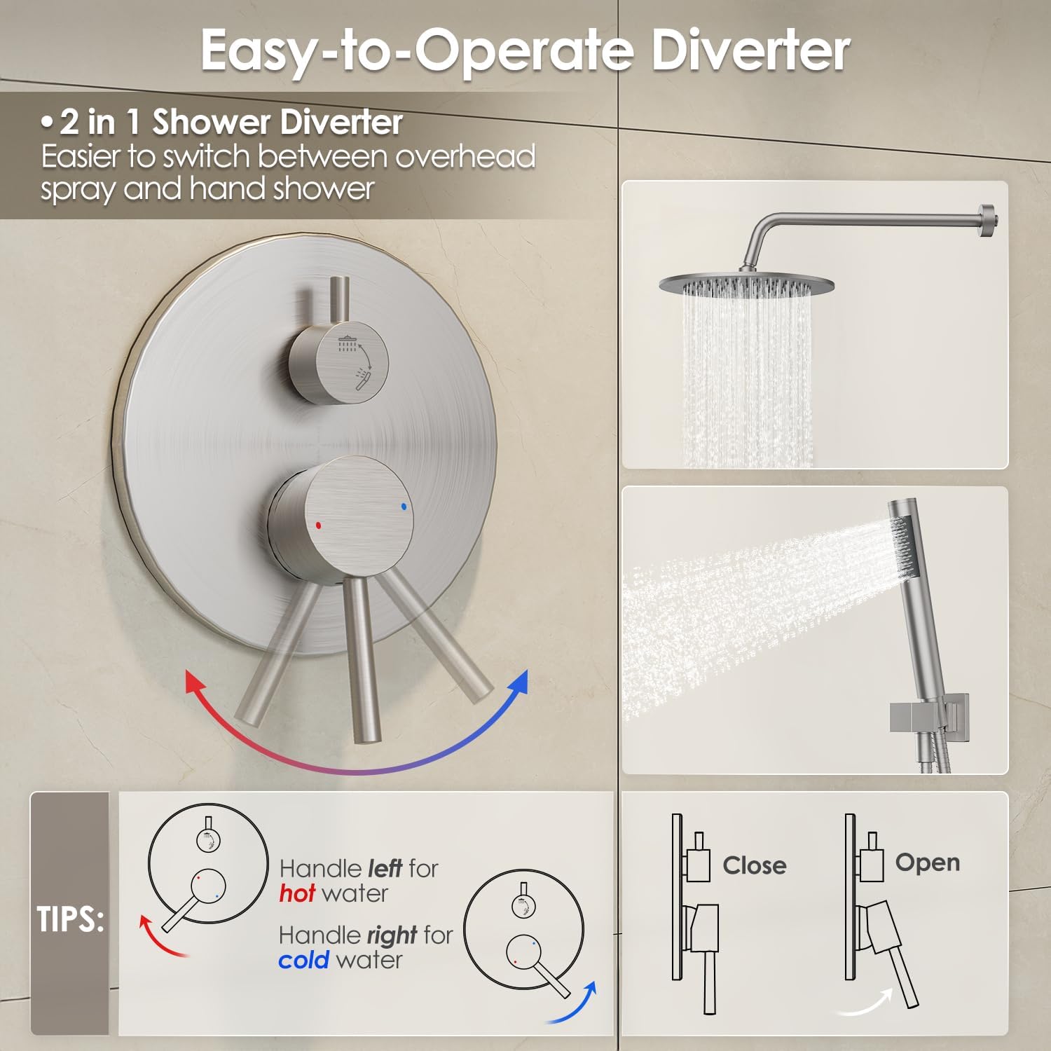 Gabrylly Shower System, Wall Mounted Shower Faucet Set with Shower Valve, High Pressure 10' Rain Shower head with Handheld Spray Combo, 2 Way Rainfall Shower Head Set, Brushed Nickel