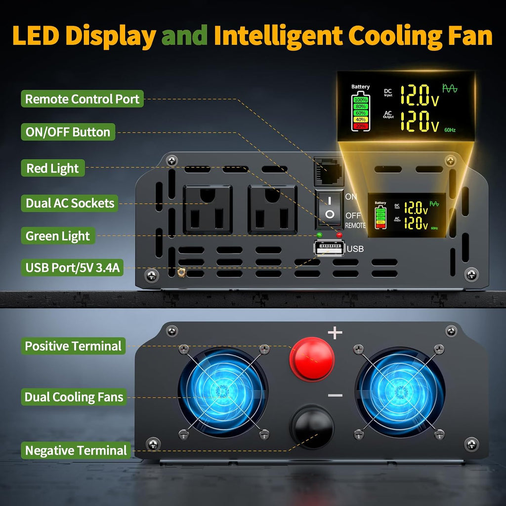 2000 Watt Inverter 12V DC to 110V/120V AC, Pure Sine Wave Inverter for Truck/RV/Home/Solar/Off-Grid, Surge 4000W Pure Sine Power with 2 AC Sockets, 5V 3.4A USB, Digital Display, Remote Controller