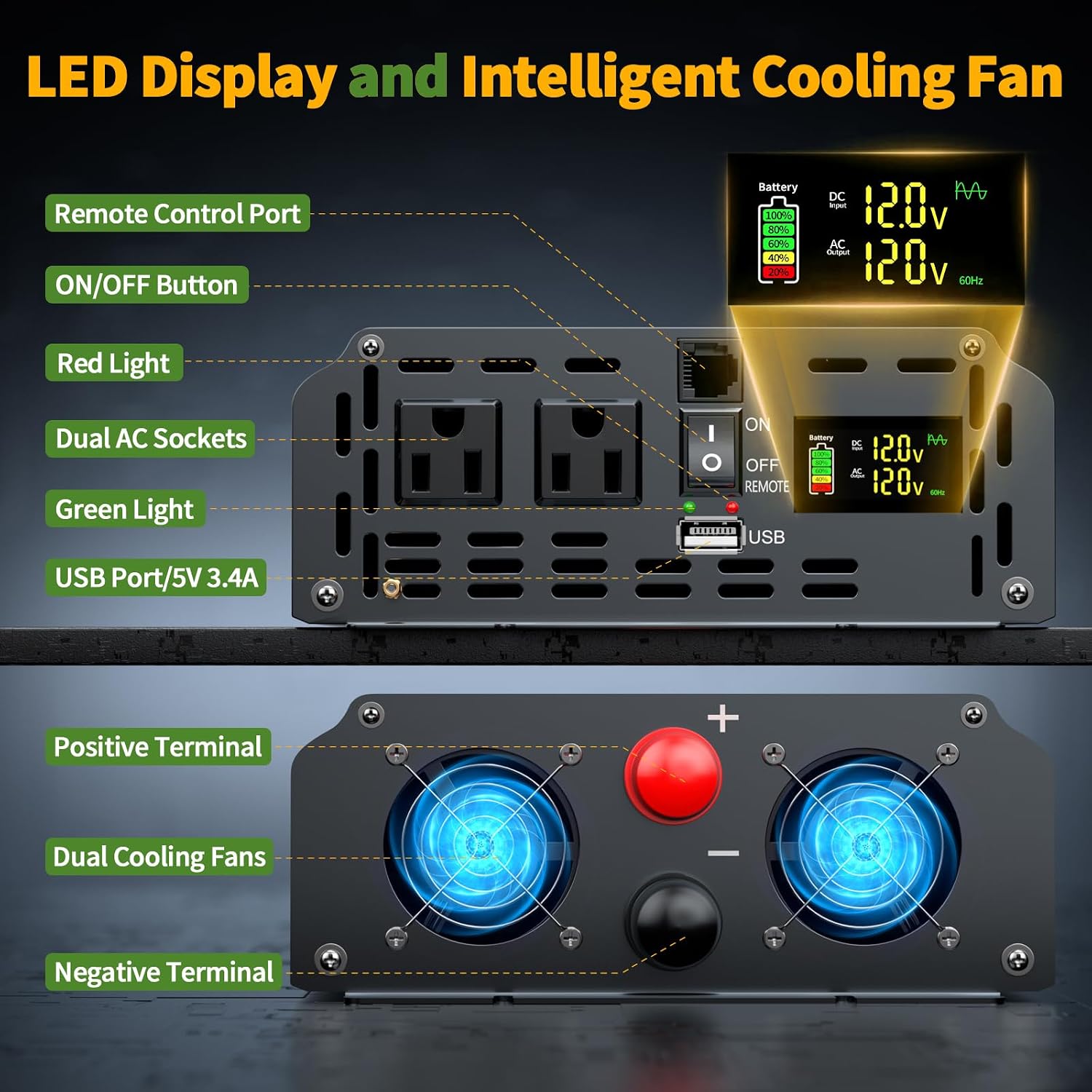 2000 Watt Inverter 12V DC to 110V/120V AC, Pure Sine Wave Inverter for Truck/RV/Home/Solar/Off-Grid, Surge 4000W Pure Sine Power with 2 AC Sockets, 5V 3.4A USB, Digital Display, Remote Controller