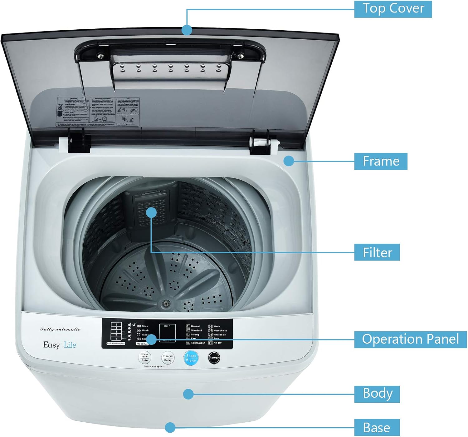 Giantex Full Automatic Washing Machine, 2 in 1 Portable Laundry Washer, 8.8lbs Washer and Spinner Combo, 1.04 cu.ft 10 Programs Built-in Drain Pump, Energy Saving Top Load for Apartment Dorm