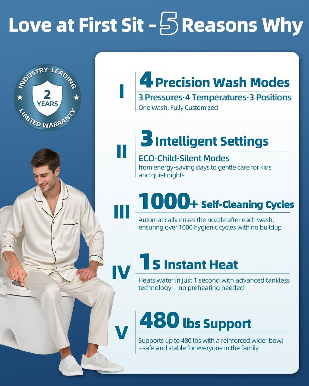 Electric Bidet Toilet Seat, Heated Toilet Seat Elongated with Instant Warm Water & Dryer, Feminine & Front Rear Wash, Wireless Remote, Self-Clean Nozzle, Slow Close Lid, Upgraded Silent ECO Child Mode