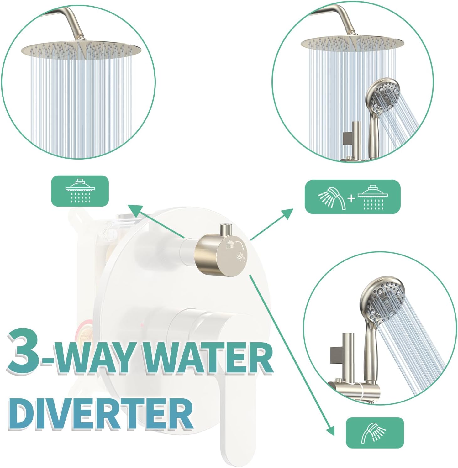 SR SUN RISE 12 Inch Rain Shower System, High Pressure Shower Heads and Handheld 6-Spray Combo Set Slide Bar Shower Faucets Sets Complete Included Valve and Trim Kit for Bathroom, Brushed Nickel