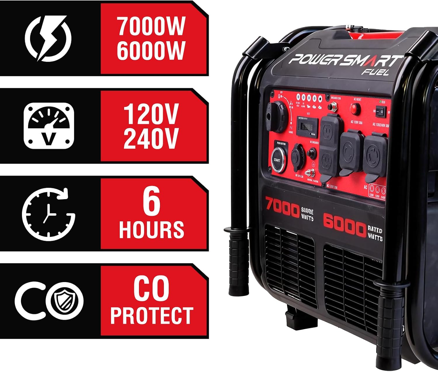 PowerSmart 7000W Open Frame Inverter Generator, 6000W Rated 120/240V Dual Voltage, 322cc 4-Stroke OHV Engine with Electric Start, Clean Sine Wave for Sensitive Home Electronics & High-Power Tools