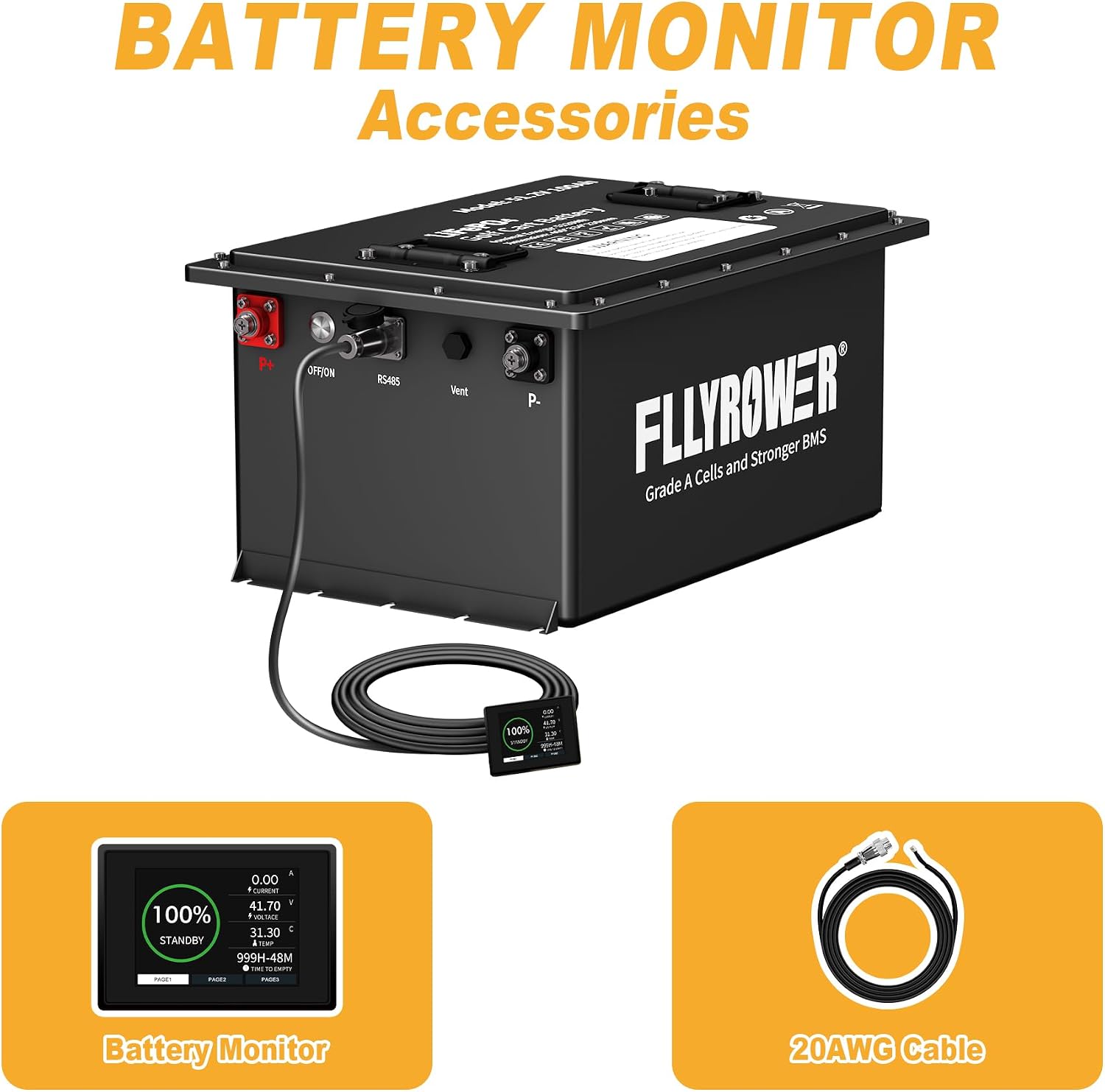 FLLYROWER Golf Cart Lithium Battery 48V 105AH with 16500 Deep Cycles and BMS Lifepo4 Battery 48V Grade A Cells Include 20A Charger and Monitor for Golf Cart