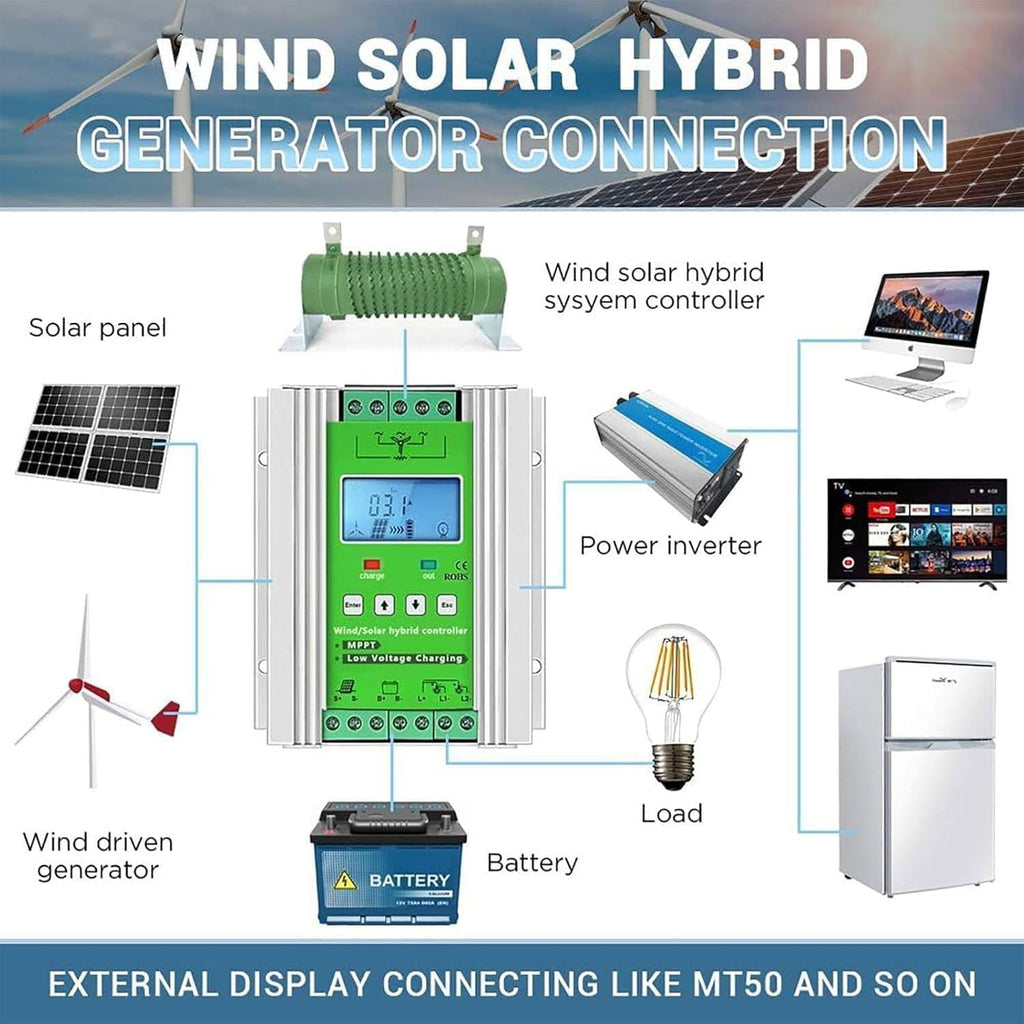 Hybrid Controller,12v/24v/48v Regulator Mppt Wind Solar Hybrid Boost Controller,Wind Turbine Generator,Wind Solar Blending Controller,12V-6000W