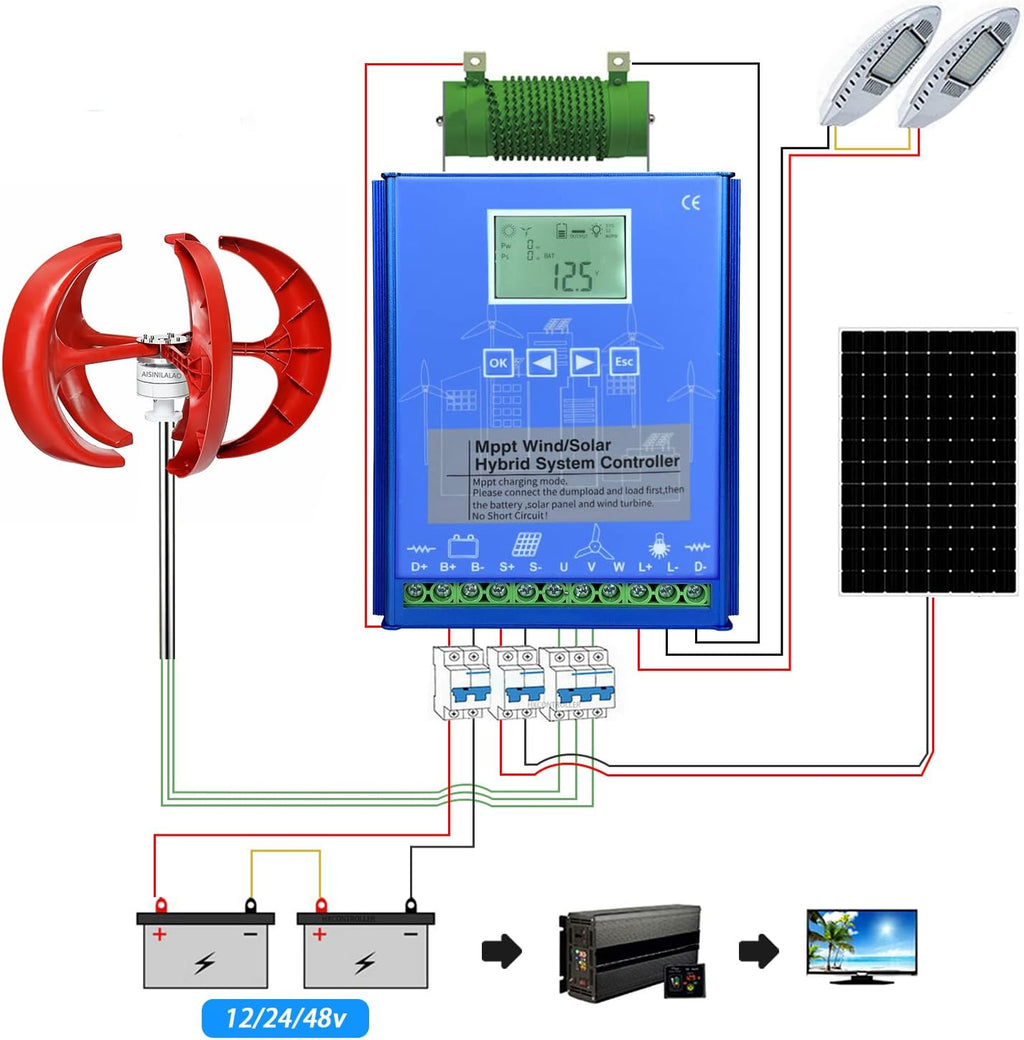 3000W 12V 24V 48V MPPT Wind Solar Hybrid Controller, Wind Turbine Generator Regulator for Wind Turbine Generator Windmill Alternator Battery