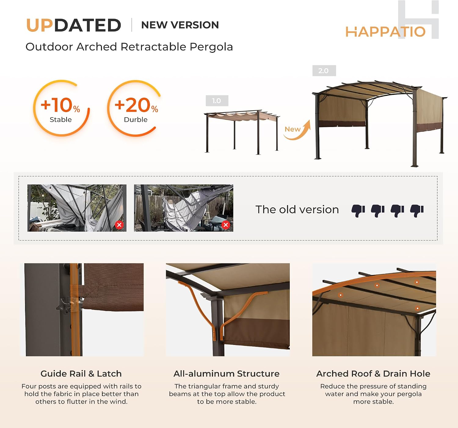 HAPPATIO 12' x12' Outdoor Retractable Pergola, Aluminum Pergola with Canopy Fixed in Various Positions, Arched Roof with Sun Shade Canopy Metal Frame for Backyards, Gardens, Patios (Brown)
