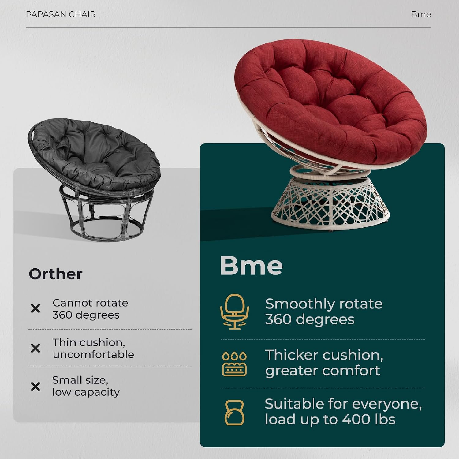 Bme 40' Ergonomic Wicker Papasan Chair with Soft Thick Density Fabric Cushion, High Capacity Steel Frame, 360 Degree Swivel for Living, Bedroom, Reading Room, Lounge, Cherry Sangria - White Base