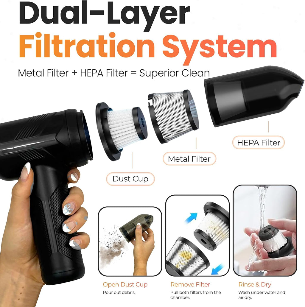 Hedgehog TurboVAC 3 in 1 Portable Car Vacuum Cleaner, Blower & Air Pump - Hand Held Vacuum Cleaner for Car with USB C Rechargeable, 14000PA Powerful Suction, Lightweight Dust Buster for Home & Outdoor