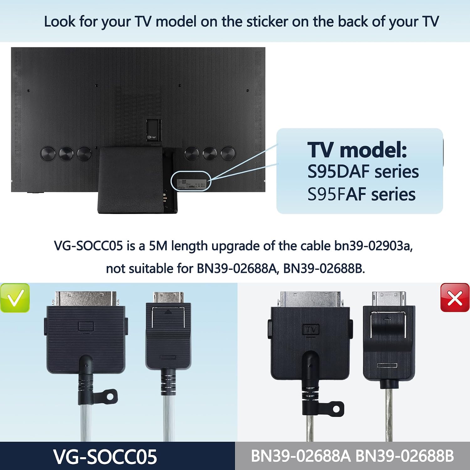 S95D/ S95F One Connect Cable 5 m/16.4ft Compatible with Samsung OLED TV S95D S95F Series (2024 Model QN55S95DAF QN65S95DAF QN77S95DAF,2025 Model QN55S95FAF QN65S95FAF QN77S95FAF QN83S95FAE),VG-SOCC05