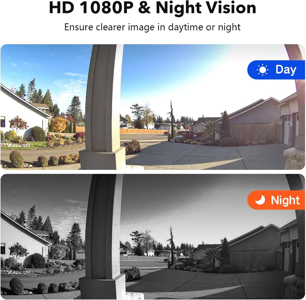 Wireless Doorbell Camera with 7' Touchscreen Monitor, 1080P Video Door Phone Intercom System WiFi, PIR Motion Detection, Local Storage, No Monthly Fee, 2-Way Audio, Night Vision, Tuya App Control