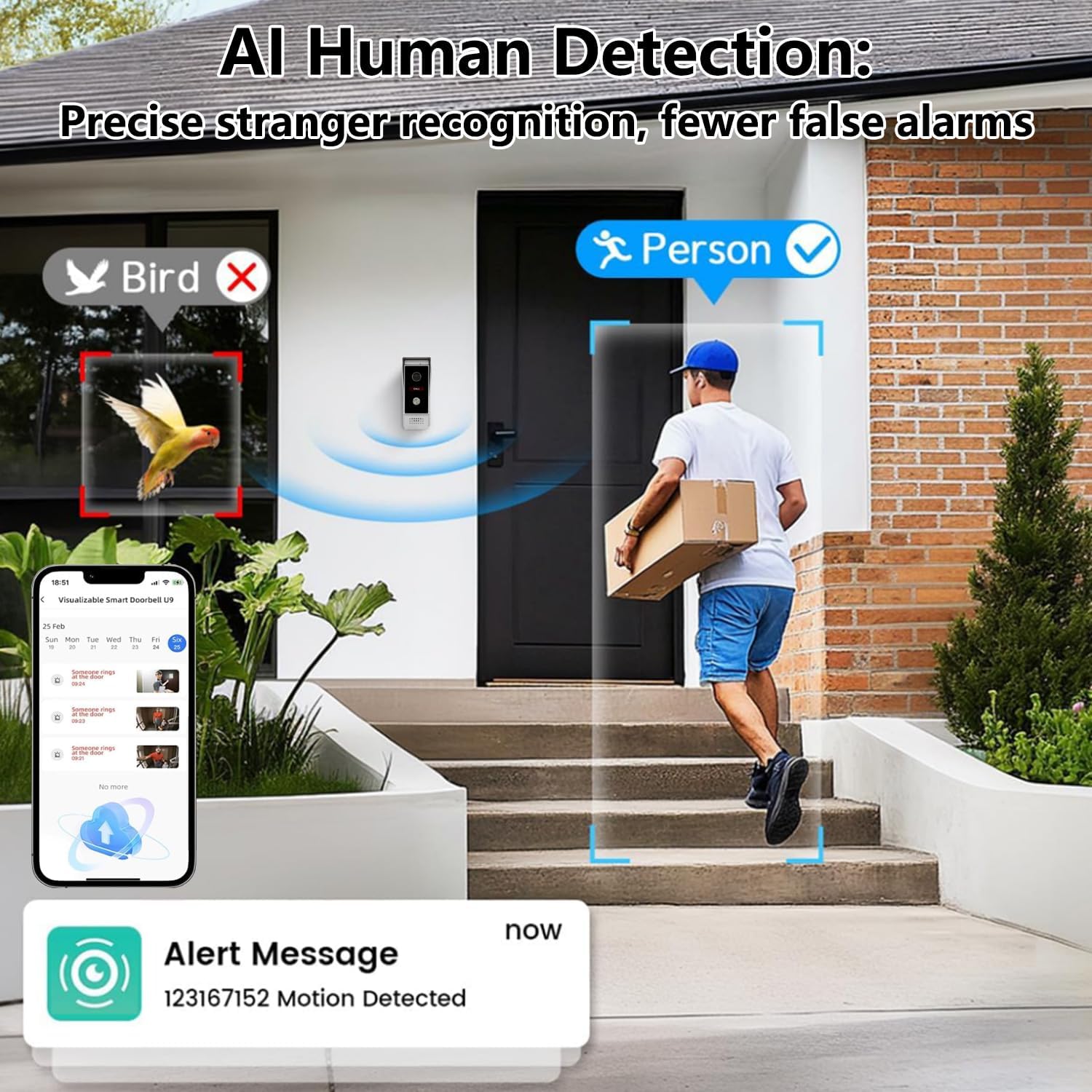 Video Doorbell with 7-inch LCD Monitor, Call Button Tuya WiFi Intercom Kit Smart Video Door Phone System 1080P 4-Wired Doorbell Camera Full Touch Monitors for Villa Home (Silvery)