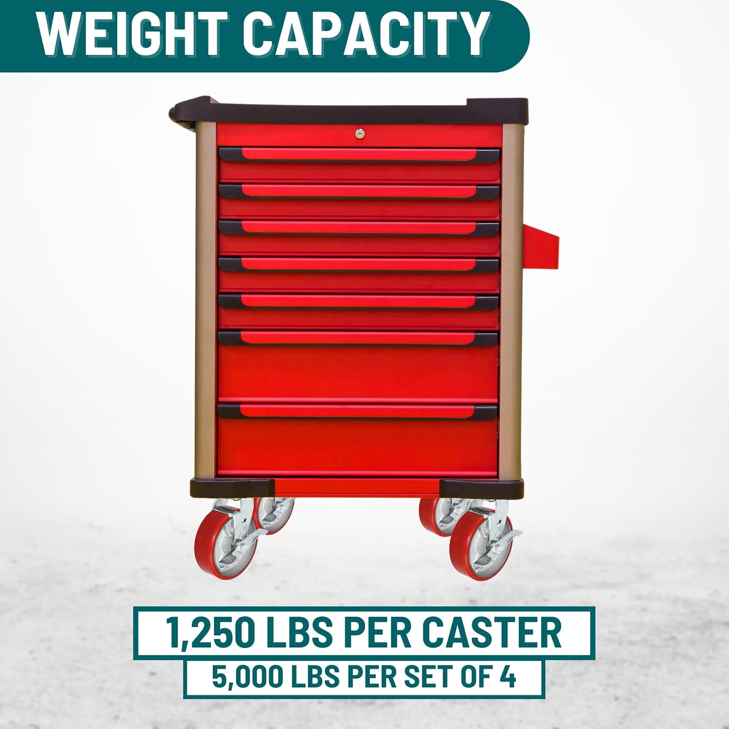 Heavy Duty 6' x 2' Red Polyurethane Swivel Casters - Set of 4, 5,000 lbs Capacity, Replacement Wheels for Toolboxes, Tool Carts, Workbenches, and Heavy Equipment