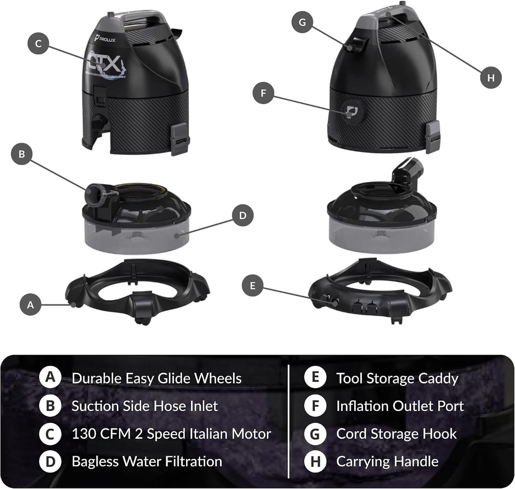 Prolux CTX Water Filtration Vacuum with Carpet Shampooer & Tile Scrubber The Ultimate All-in-One Deep Cleaning Machine