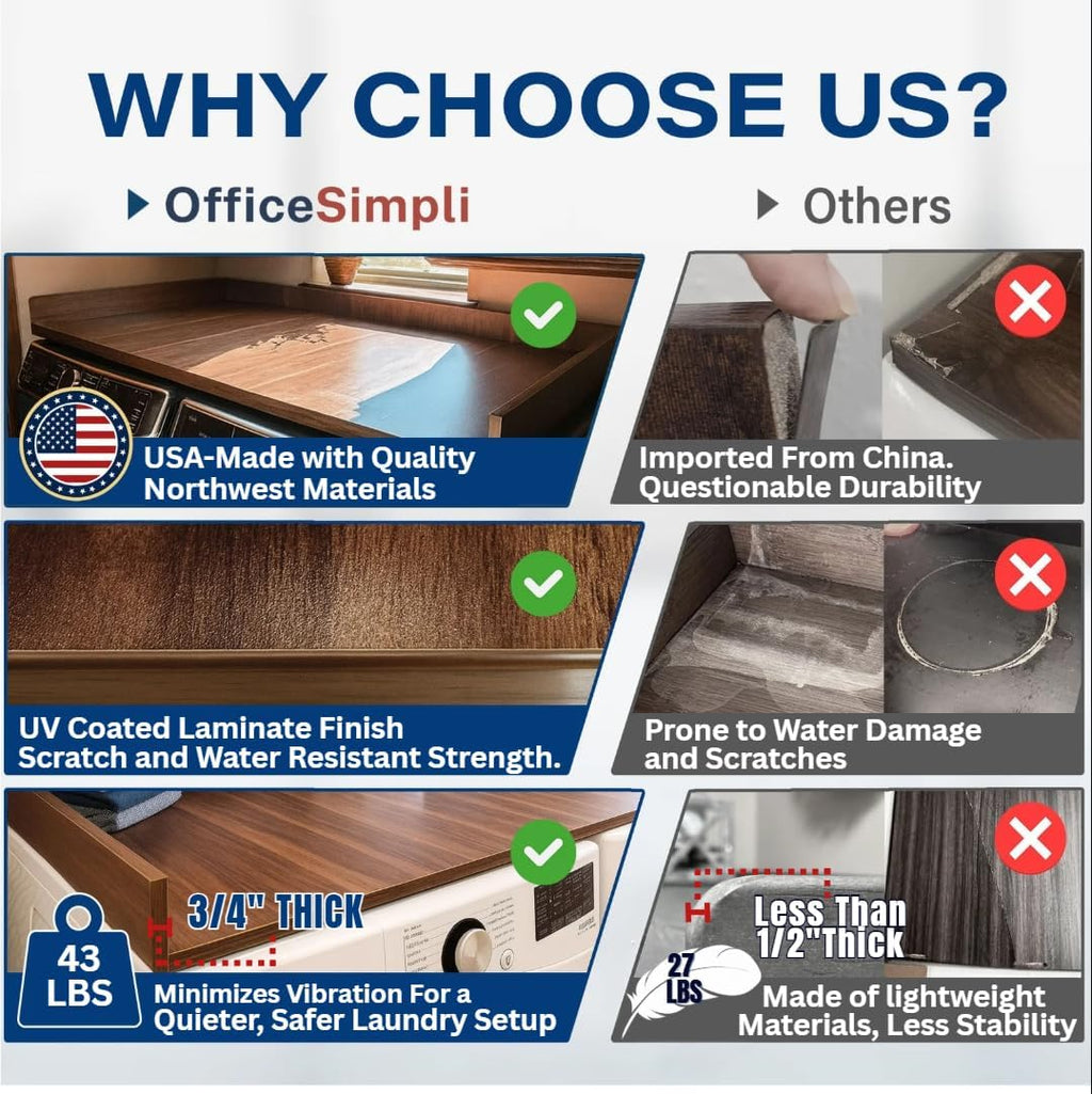 OfficeSimpli Washer Dryer Countertop, Made in USA, Non-Slip Pads, Laundry Room Wood Topper, Washer Dryer Cover for Top, Laundry Countertop, Laminate Finish (California Walnut, Standard (27.5' x 54'))
