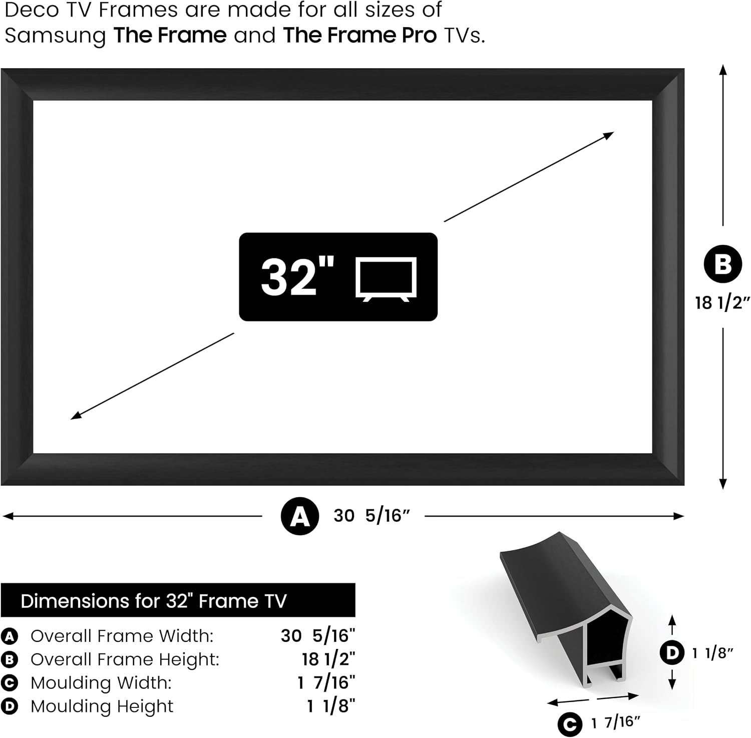 Anodized Black Prismatic 32' Alloy Deco TV Frame - Compatible ONLY with Samsung The Frame TVs (Fits 2021-2026, LS03A, LS03B, LS03C, LS03D, LS03FA)