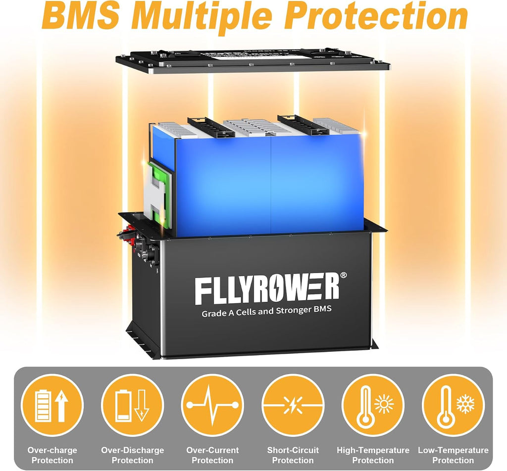 FLLYROWER Golf Cart Lithium Battery 36V 105AH with 16500 Deep Cycles and BMS Lifepo4 Battery 36V Grade A Cells Include 20A Charger and Monitor for Golf Cart