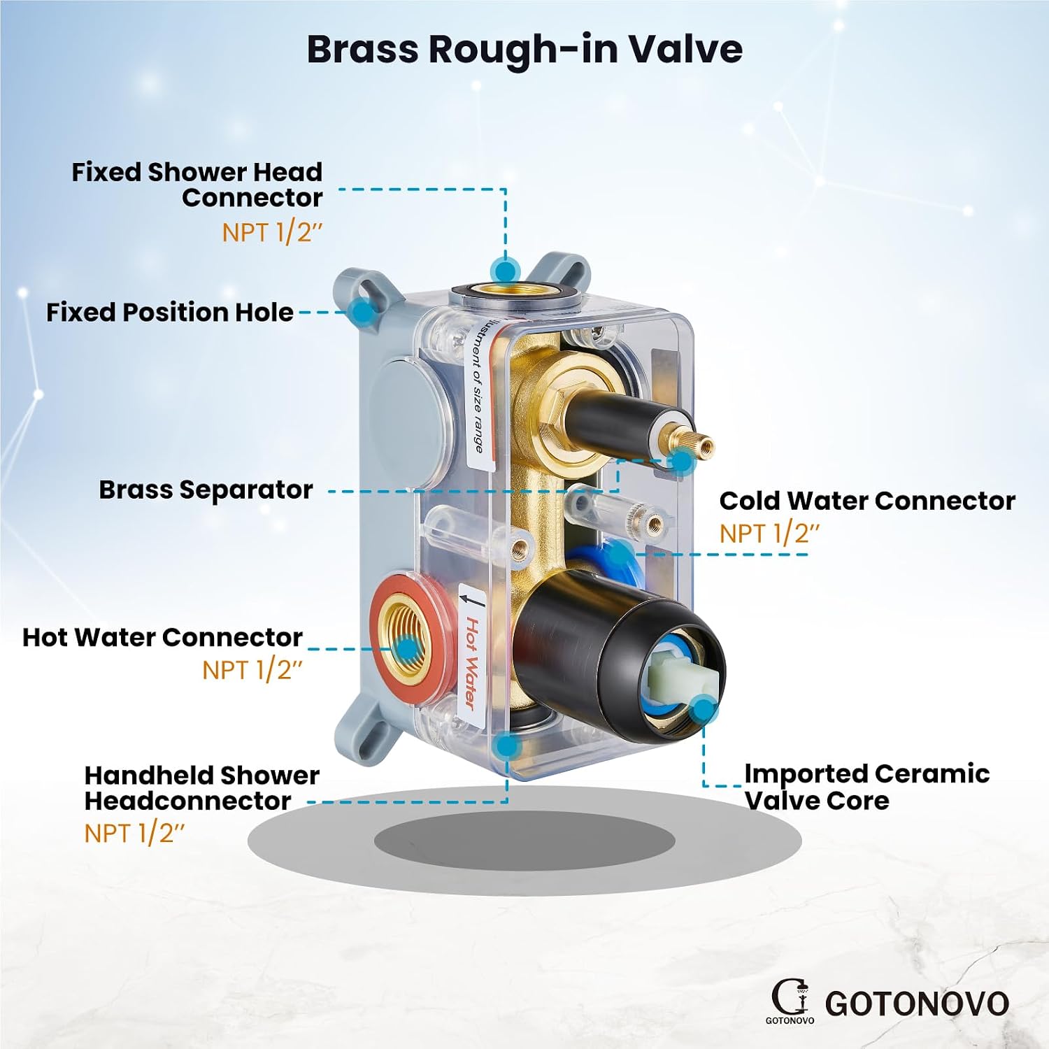 gotonovo Shower System 10 Inch Round Rainfall Showerhead Wall Mounted High Pressure Shower Faucet Set Fixture Combo with Rough in Valve and Cylindrical Handheld Spray, Oil Rubbed Bronze