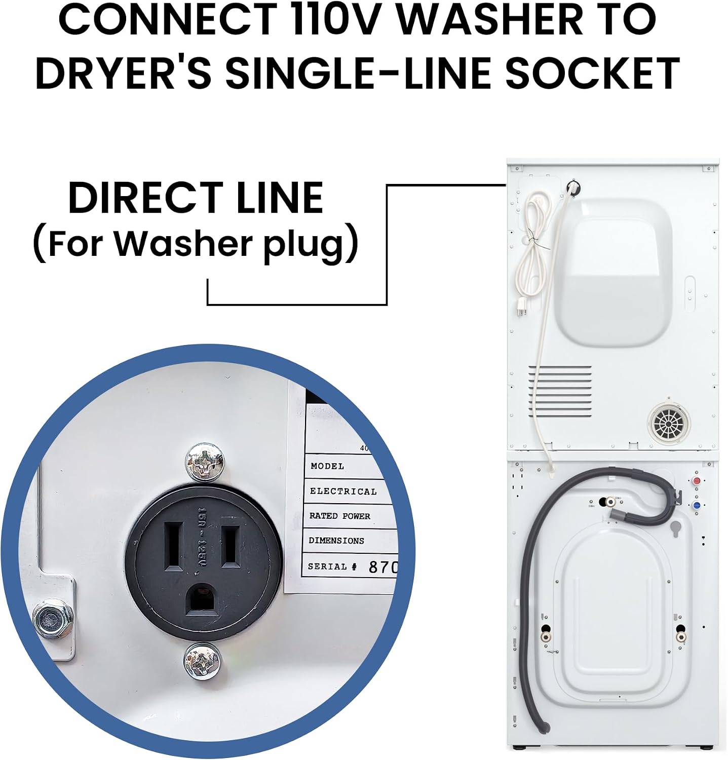 Equator Matching Laundry Set 110V ONE OUTLET 15 Lb Washer 1.62 cu.ft+13Lb Vented Dryer 3.1cu.ft