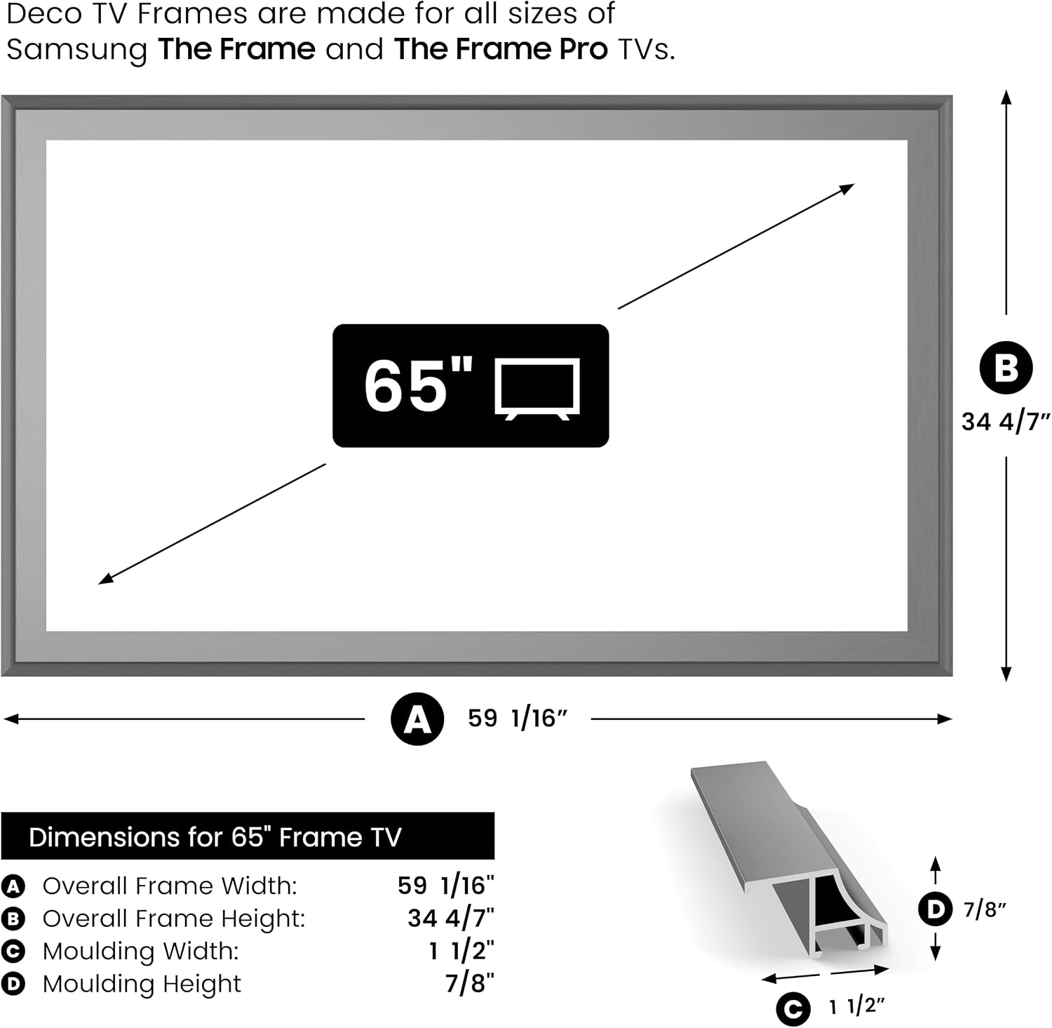 Graphite Scoop 65' Alloy Deco TV Frame - Compatible ONLY with Samsung The Frame TV and Pro TVs (Fits 2021-2026, LS03A, LS03B,LS03C,LS03D,LS03FA,LS03FW)