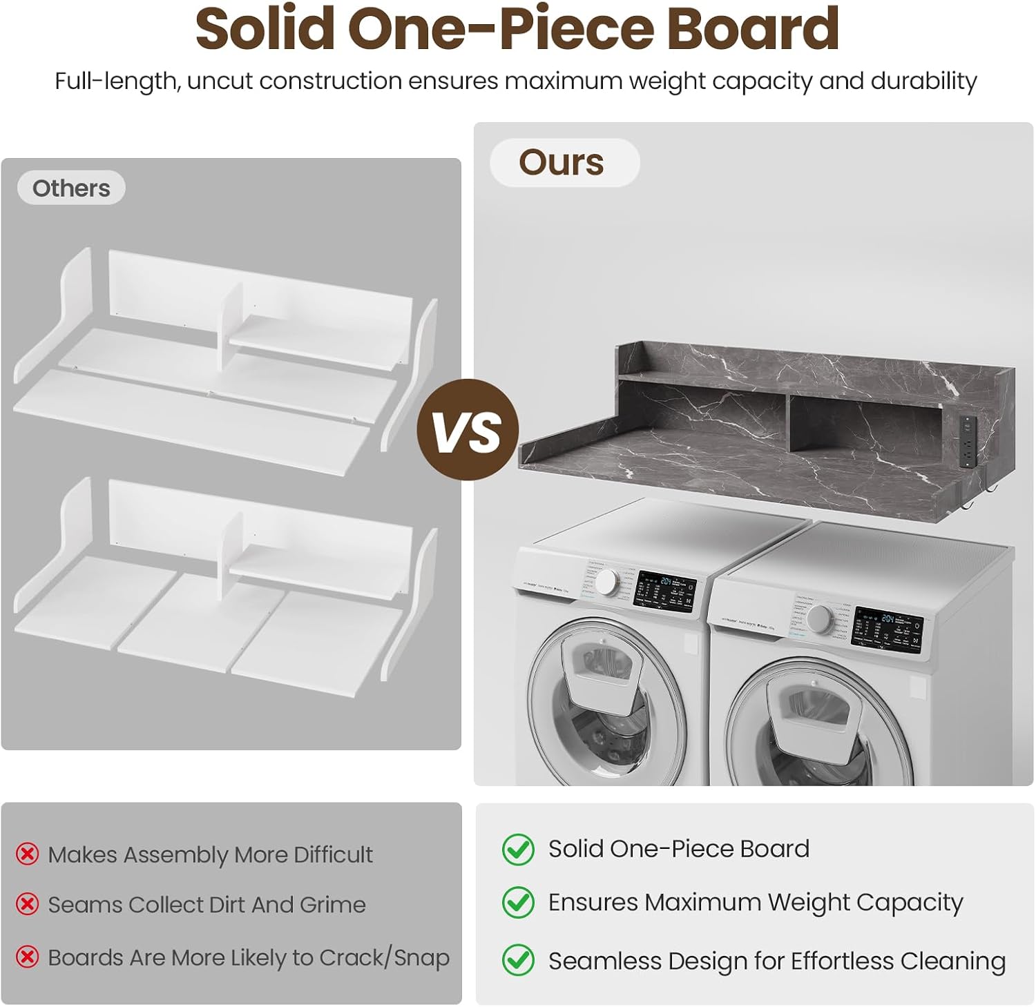 Upgraded 2-Tier Washer and Dryer Countertop with Power Outlet,54' W x 27.6' D Large Laundry Countertop for Fold Clothes, Laundry Topper with Non-Slip Pads & Metal Hooks and Storage Basket