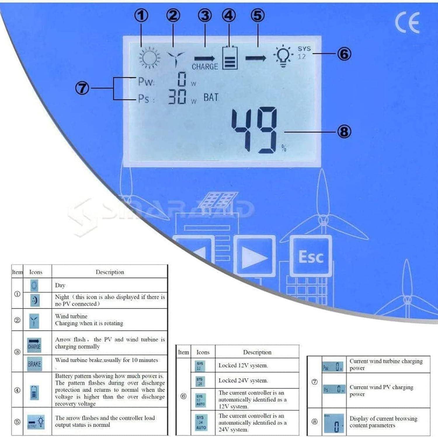 6000W-14000W Wind Solar Hybrid Charge Controller with Dump Load for max 14000W Wind Turbine Generator 12000W Solar Panel 12V 24V Battery Auto MPPT Charge Boost,10000W-14000W-24V