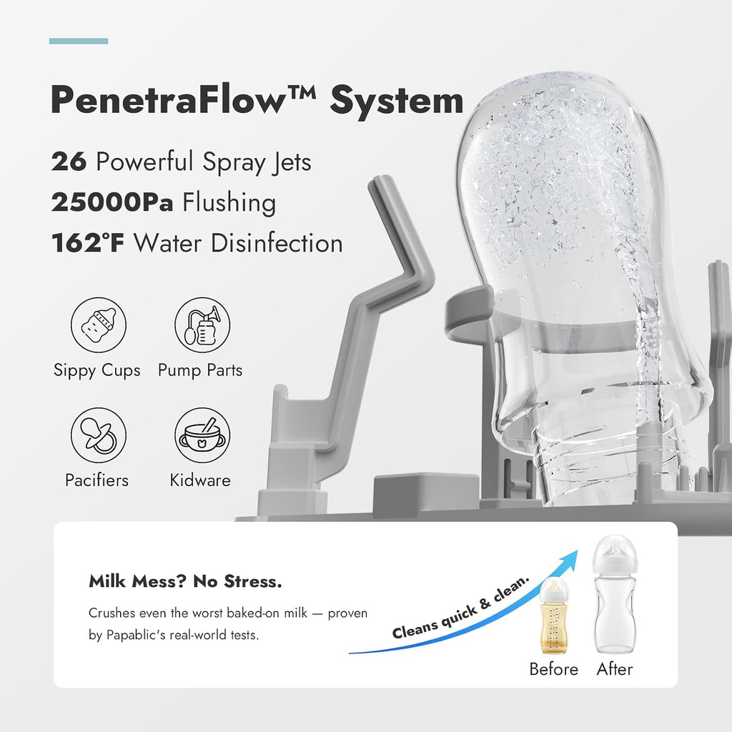 Papablic Bottle Washer Pro, Bottle Washer & Sterilizer & Dryer, 4-in-1 Sanitizer for Bottles, Pump Parts, C-Section& Baby Essentials - Quick & Clean with 60 Detergent Tablets